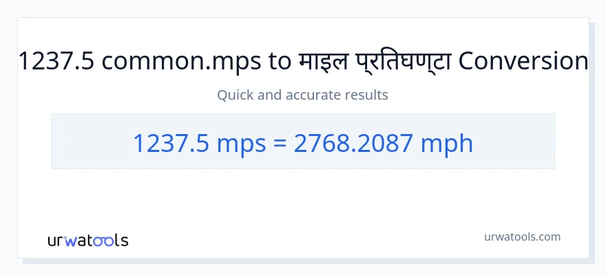 1237.5 Meters Per Second बाट प्रति घण्टा माइल सम्म रूपान्तरण