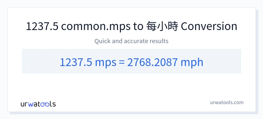 1237.5 Meters Per Second 到 英里/小時 轉換