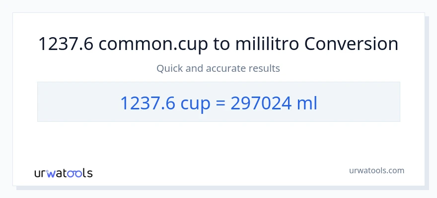 1237.6 mga tasa patungong mga mililitro na conversion