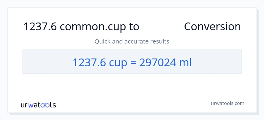 การแปลง 1237.6 ถ้วย เป็น มิลลิลิตร