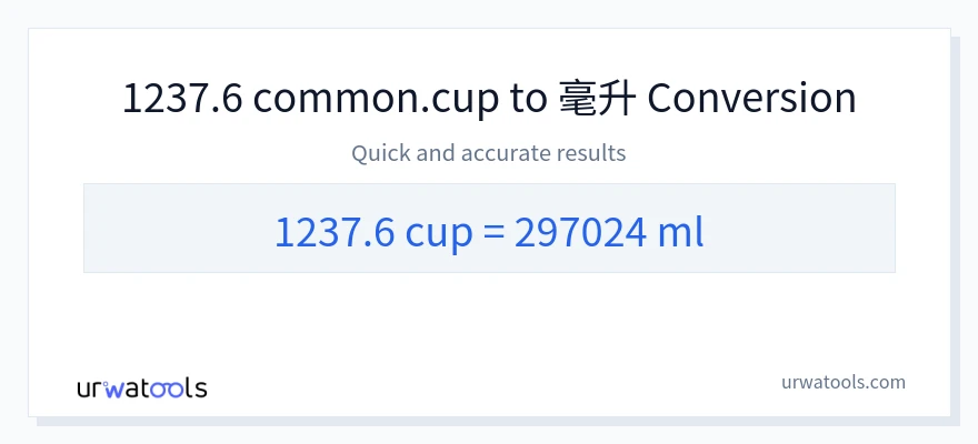 1237.6 杯子 到 毫升 轉換