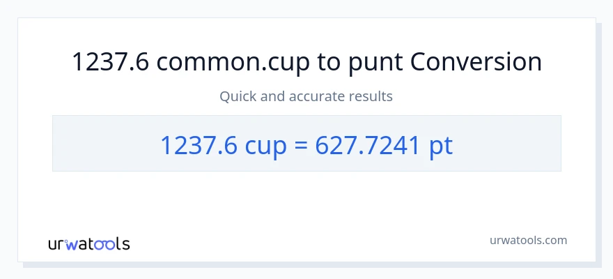 Conversió de 1237.6 tasses a Pints