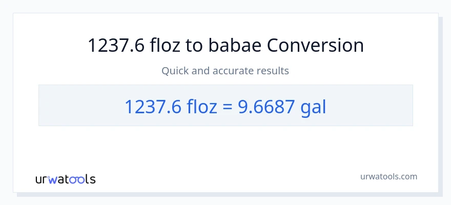 1237.6 mga onsa ng likido patungong Mga galon na conversion