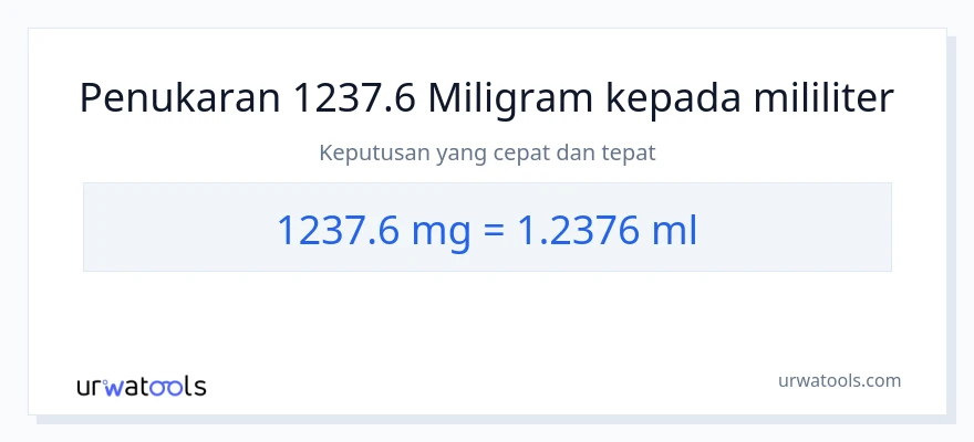 1237.6 miligram to mililiter conversion