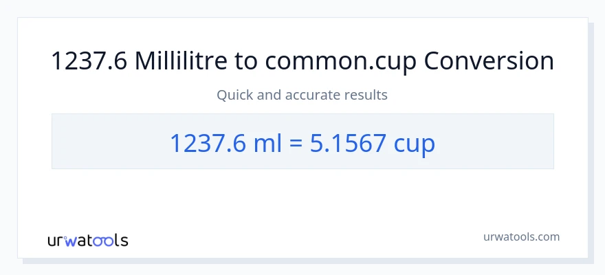Conversion 1237.6 millilitres vers tasses