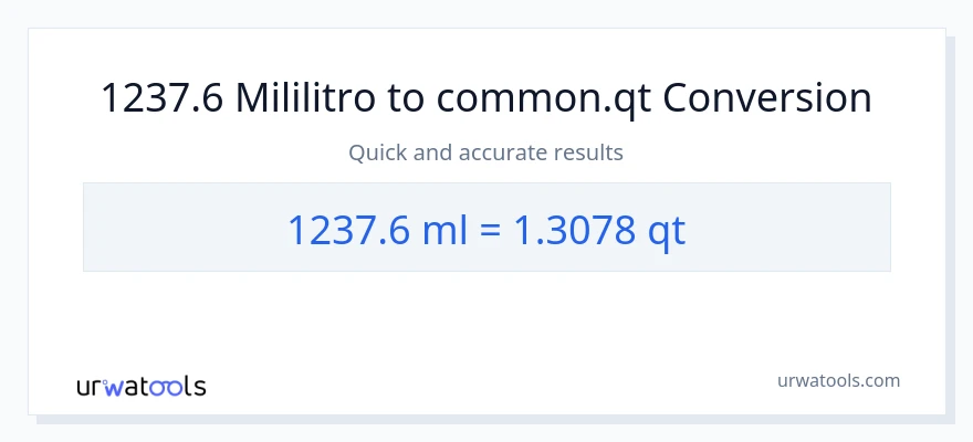 1237.6 mga mililitro patungong Quarts na conversion