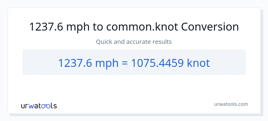 1237.6 milya kada oras patungong Knots na conversion