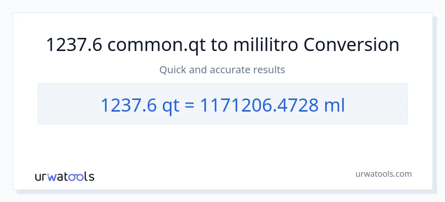 1237.6 Quarts patungong mga mililitro na conversion