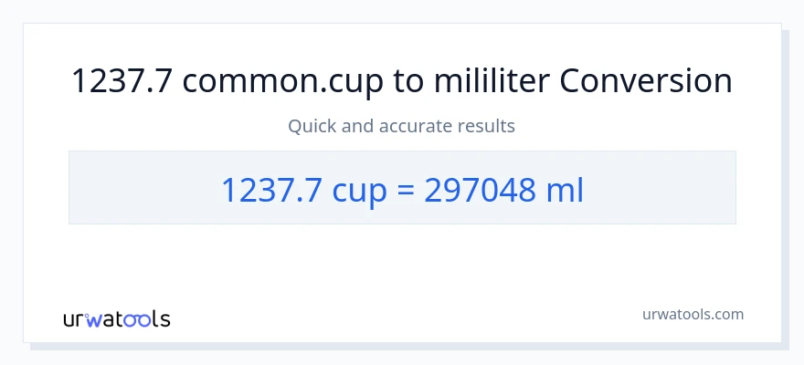 Penukaran 1237.7 cawan kepada mililiter