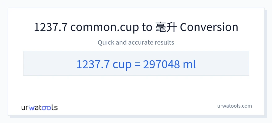 1237.7 杯子 到 毫升 轉換