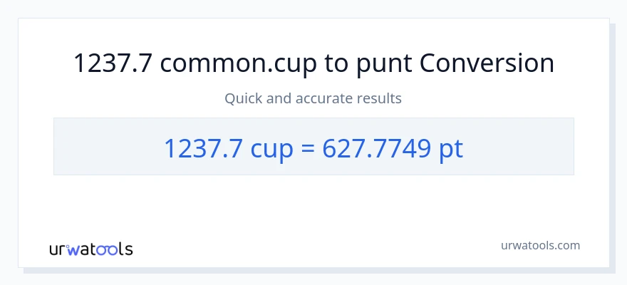 Conversió de 1237.7 tasses a Pints