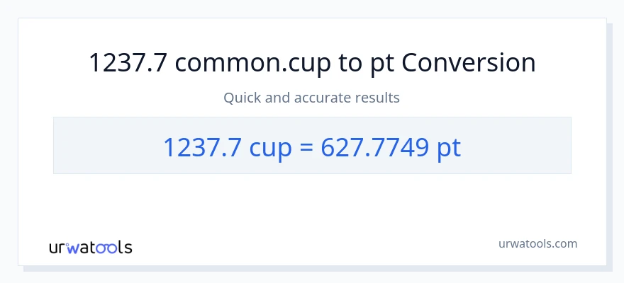 1237.7 mga tasa patungong Pints na conversion