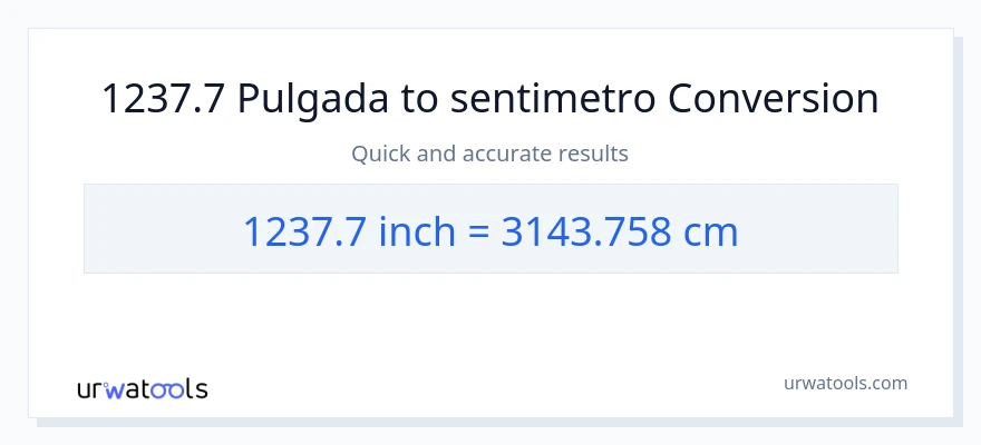 1237.7 Pulgada patungong Mga Sentimetro na conversion