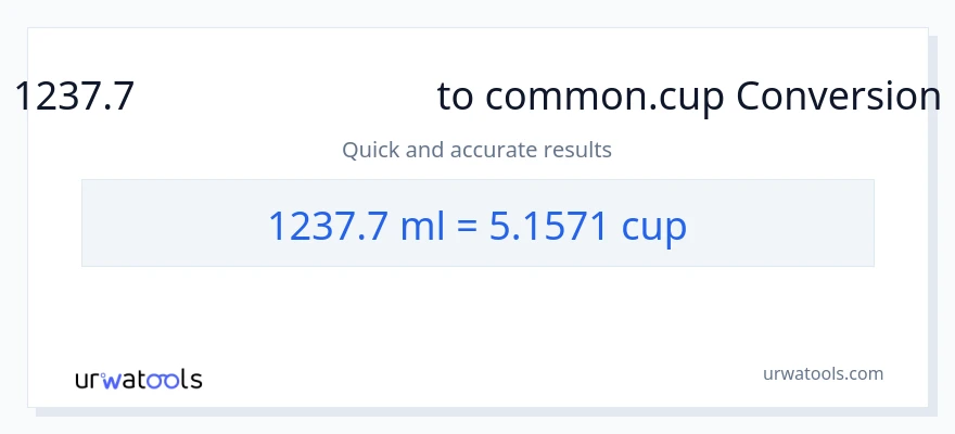 1237.7 മില്ലിലിറ്റർ ൽ നിന്ന് കപ്പുകൾ ലേക്ക് പരിവർത്തനം
