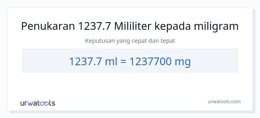 1237.7 milliliters to milligrams conversion