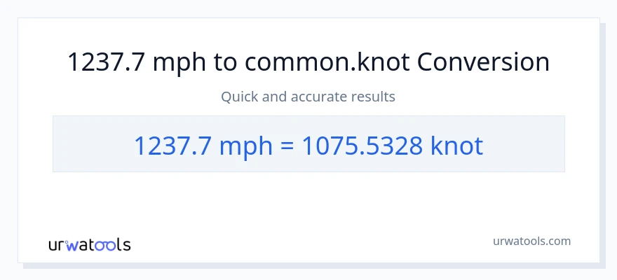 1237.7 milya kada oras patungong Knots na conversion