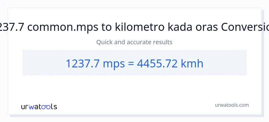 1237.7 Meters Per Second patungong kilometro kada oras na conversion