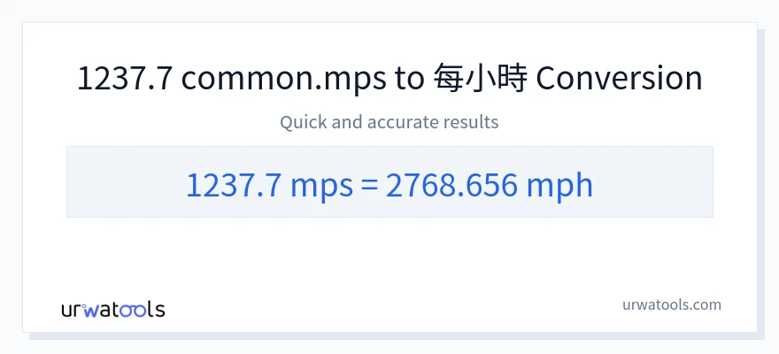 1237.7 Meters Per Second 到 英里/小時 轉換