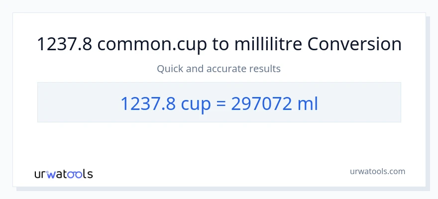 Conversion 1237.8 tasses vers millilitres