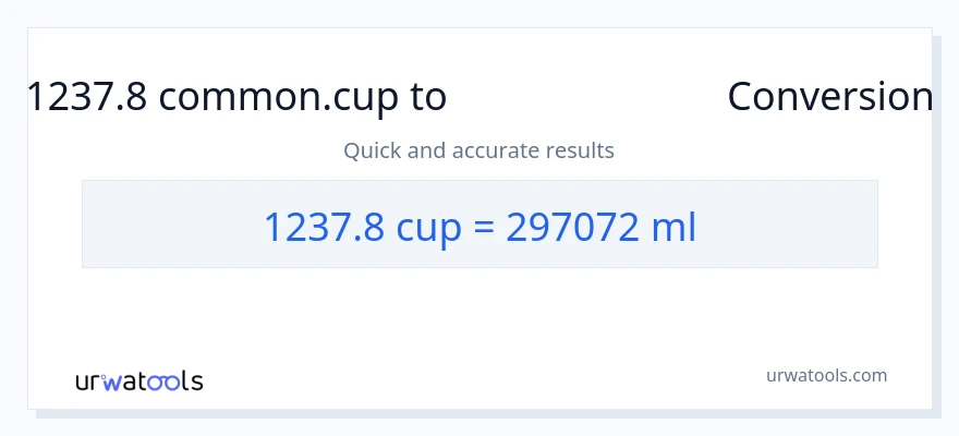 1237.8 కప్పులు నుండి మిల్లీలీటర్లు కు మార్పిడి