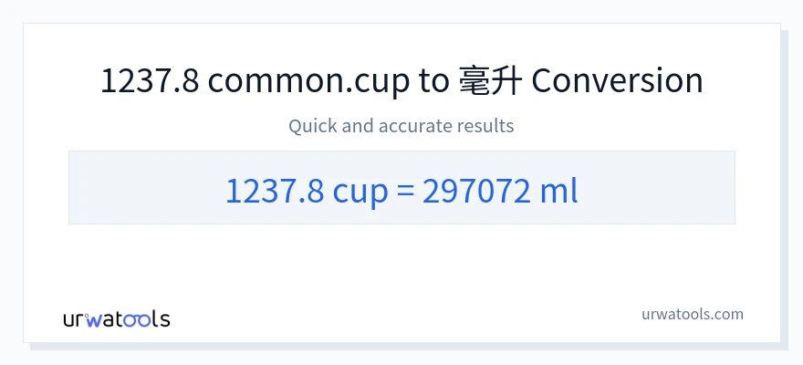 1237.8 杯子 到 毫升 轉換