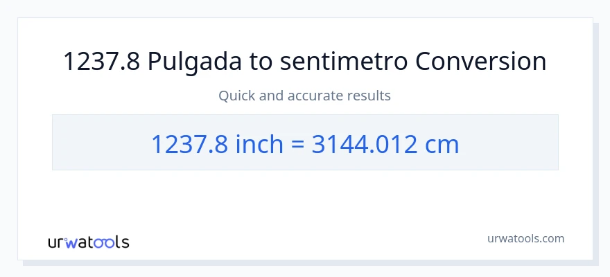 1237.8 Pulgada patungong Mga Sentimetro na conversion