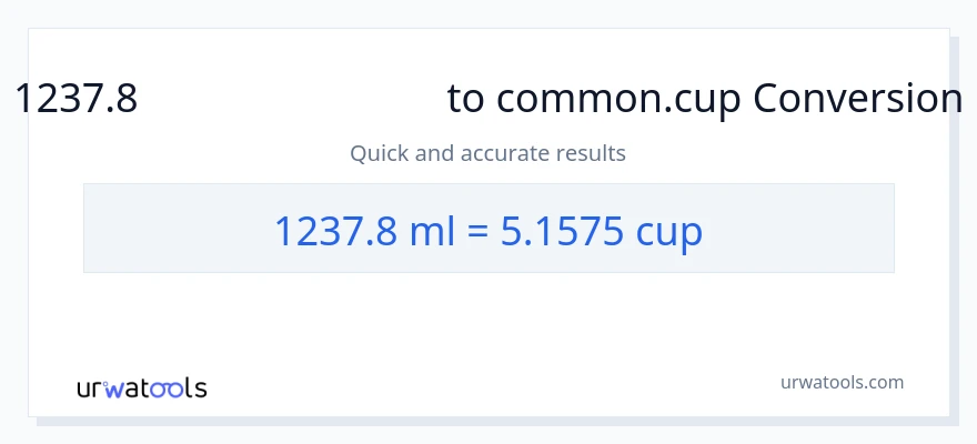 1237.8 മില്ലിലിറ്റർ ൽ നിന്ന് കപ്പുകൾ ലേക്ക് പരിവർത്തനം
