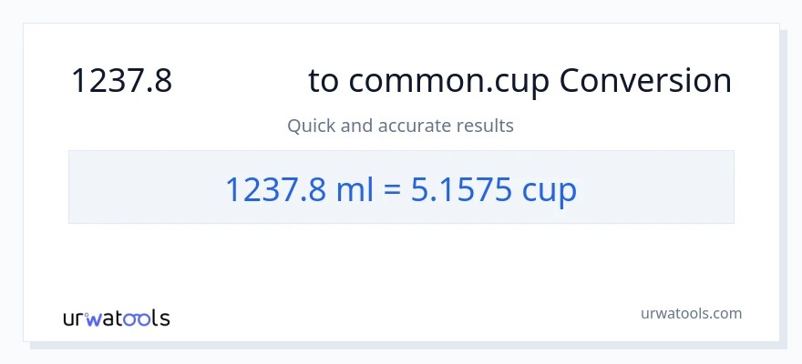 การแปลง 1237.8 มิลลิลิตร เป็น ถ้วย