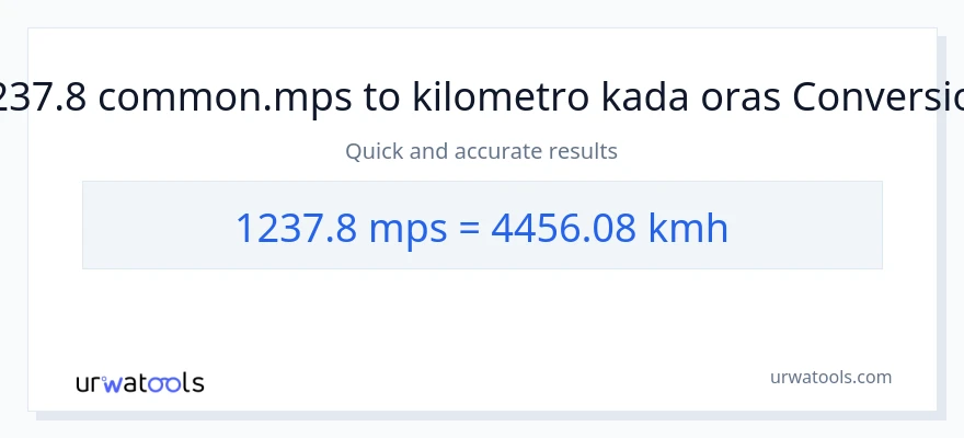 1237.8 Meters Per Second patungong kilometro kada oras na conversion
