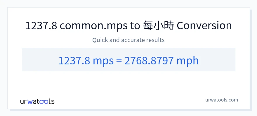 1237.8 Meters Per Second 到 英里/小時 轉換