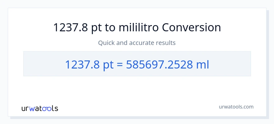 1237.8 Pints patungong mga mililitro na conversion