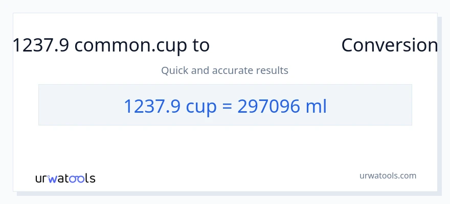 1237.9 కప్పులు నుండి మిల్లీలీటర్లు కు మార్పిడి