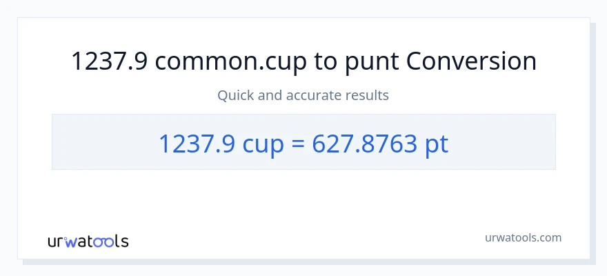 Conversió de 1237.9 tasses a Pints