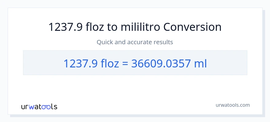 1237.9 mga onsa ng likido patungong mga mililitro na conversion
