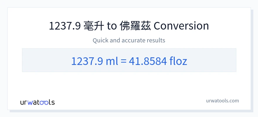 1237.9 毫升 到 液體盎司 轉換