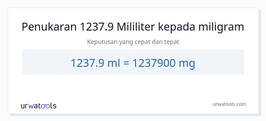 1237.9 milliliters to milligrams conversion