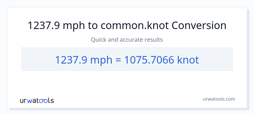 1237.9 milya kada oras patungong Knots na conversion