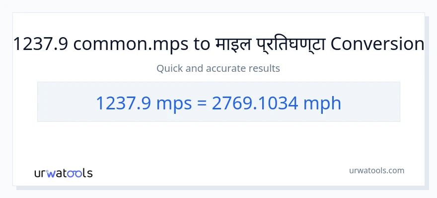 1237.9 Meters Per Second बाट प्रति घण्टा माइल सम्म रूपान्तरण