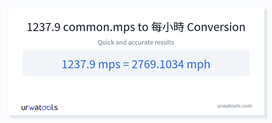 1237.9 Meters Per Second 到 英里/小時 轉換
