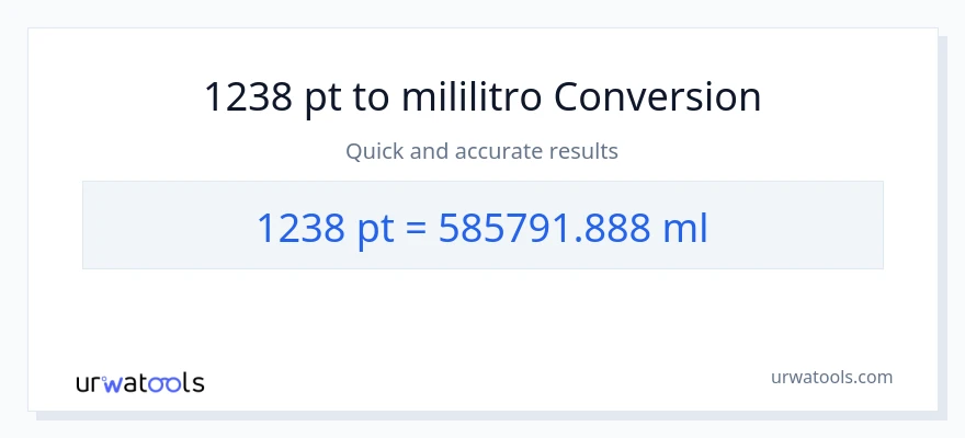 1238 Pints patungong mga mililitro na conversion