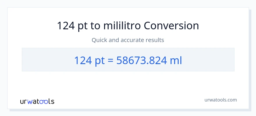 124 Pints patungong mga mililitro na conversion