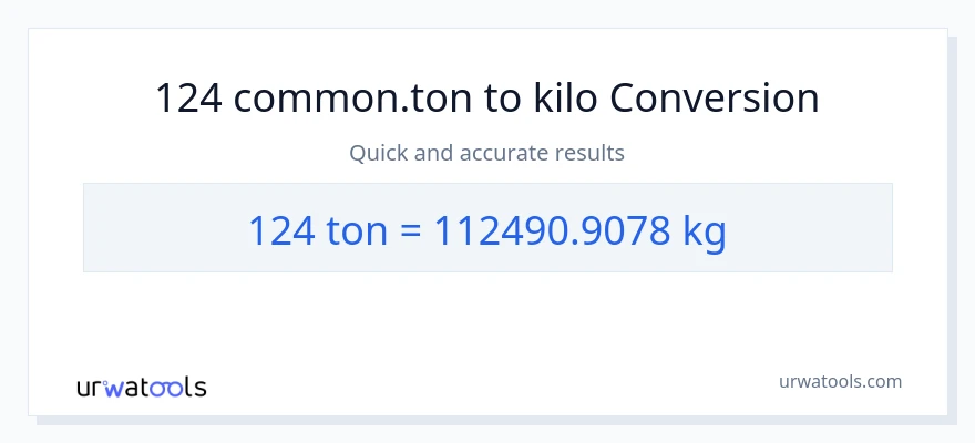 124 Tons patungong kilo na conversion