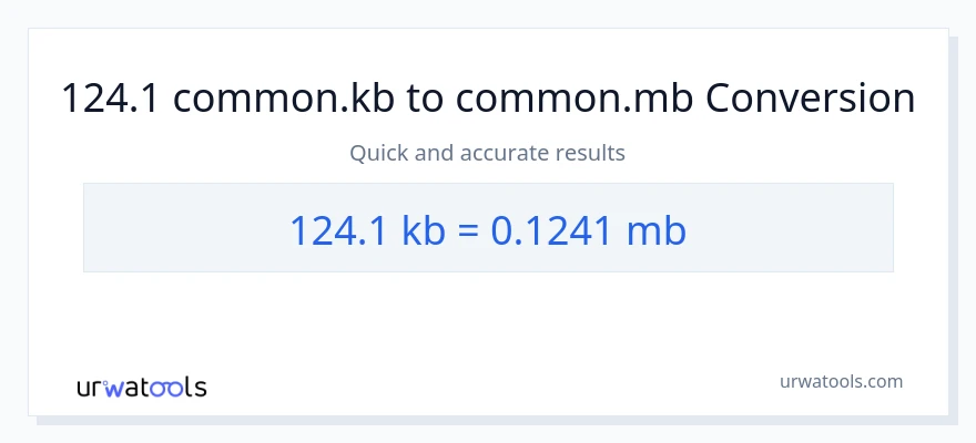 124.1 Kilobytes patungong Megabytes na conversion