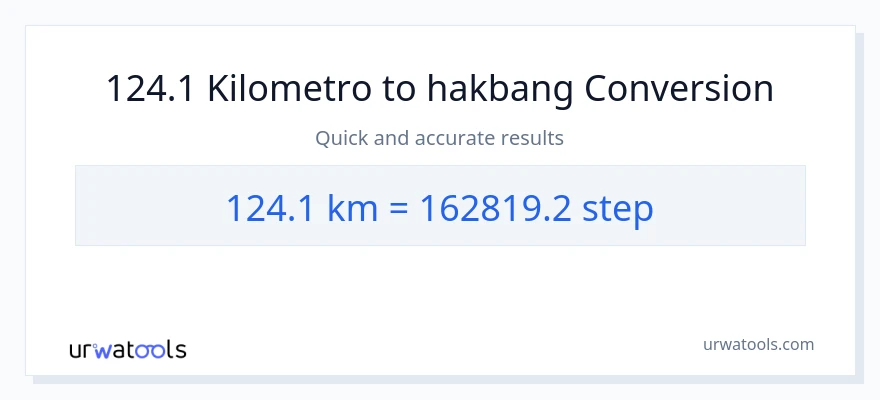 124.1 Kilometro patungong mga hakbang na conversion