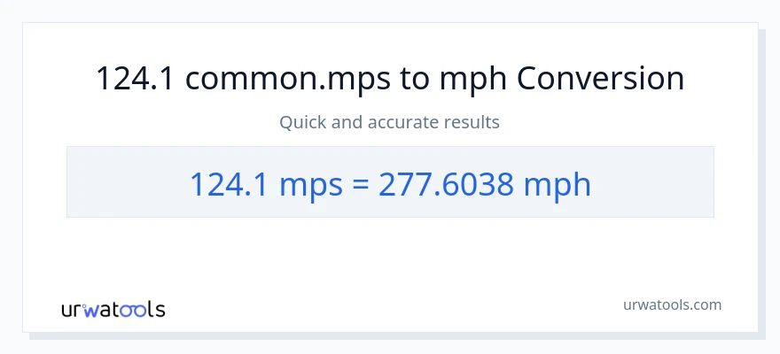 124.1 Meters Per Second patungong milya kada oras na conversion