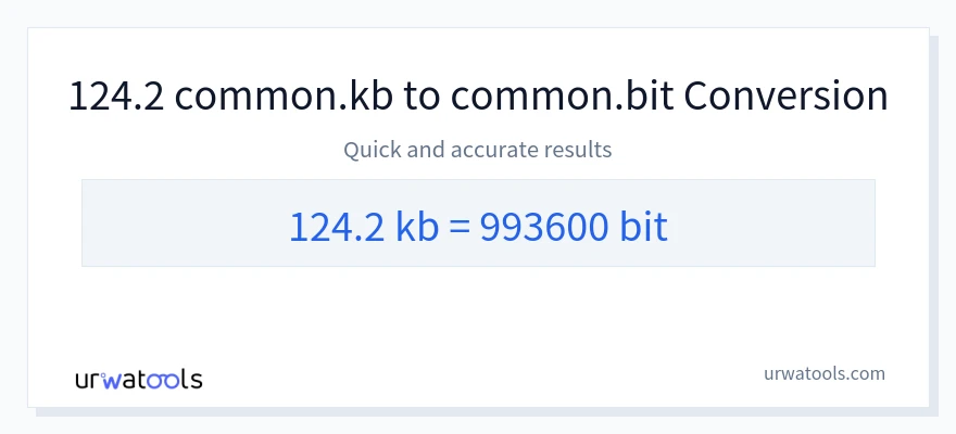 124.2 Kilobytes 到 Bits 轉換