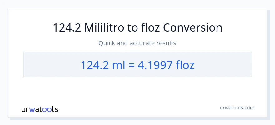 124.2 mga mililitro patungong mga onsa ng likido na conversion