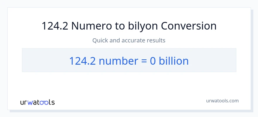 124.2 mga numero patungong bilyon-bilyon na conversion