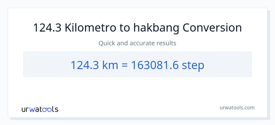 124.3 Kilometro patungong mga hakbang na conversion
