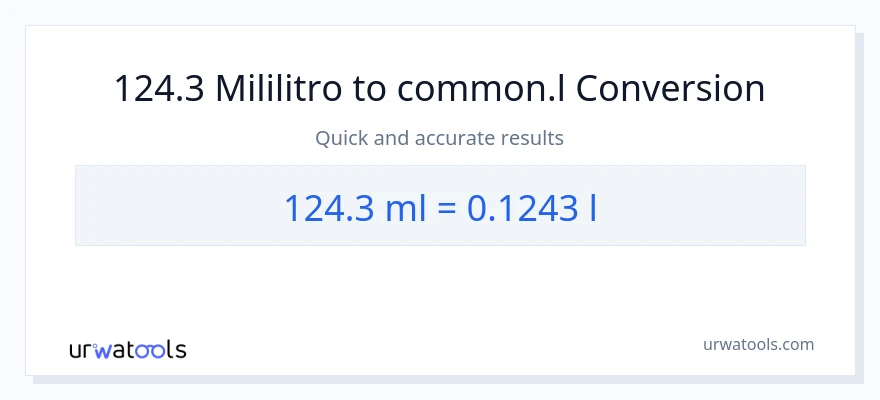 124.3 mga mililitro patungong Liters na conversion